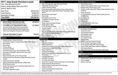 2017 Jeep Grand Cherokee Laredo