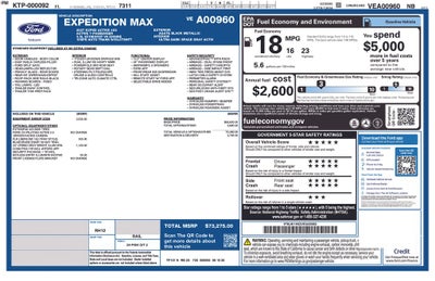 2027 Ford Expedition Max Active 202A