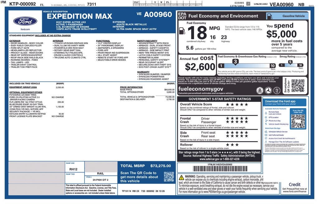 2027 Ford Expedition Max Active 202A