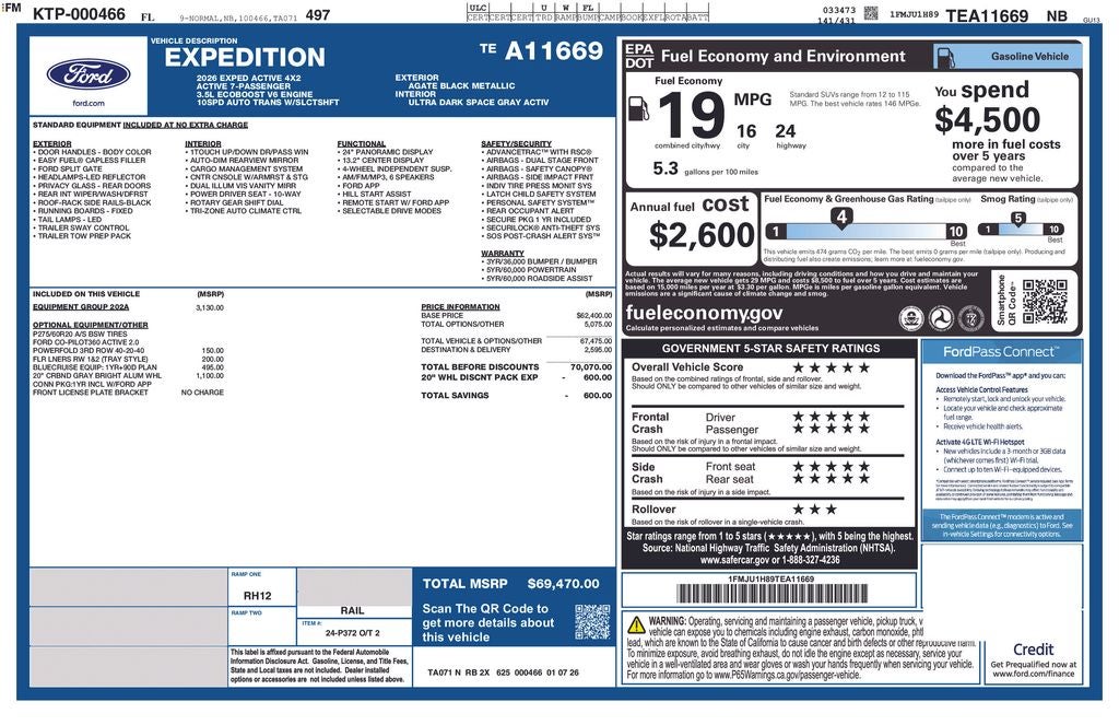 2026 Ford Expedition Active 202A
