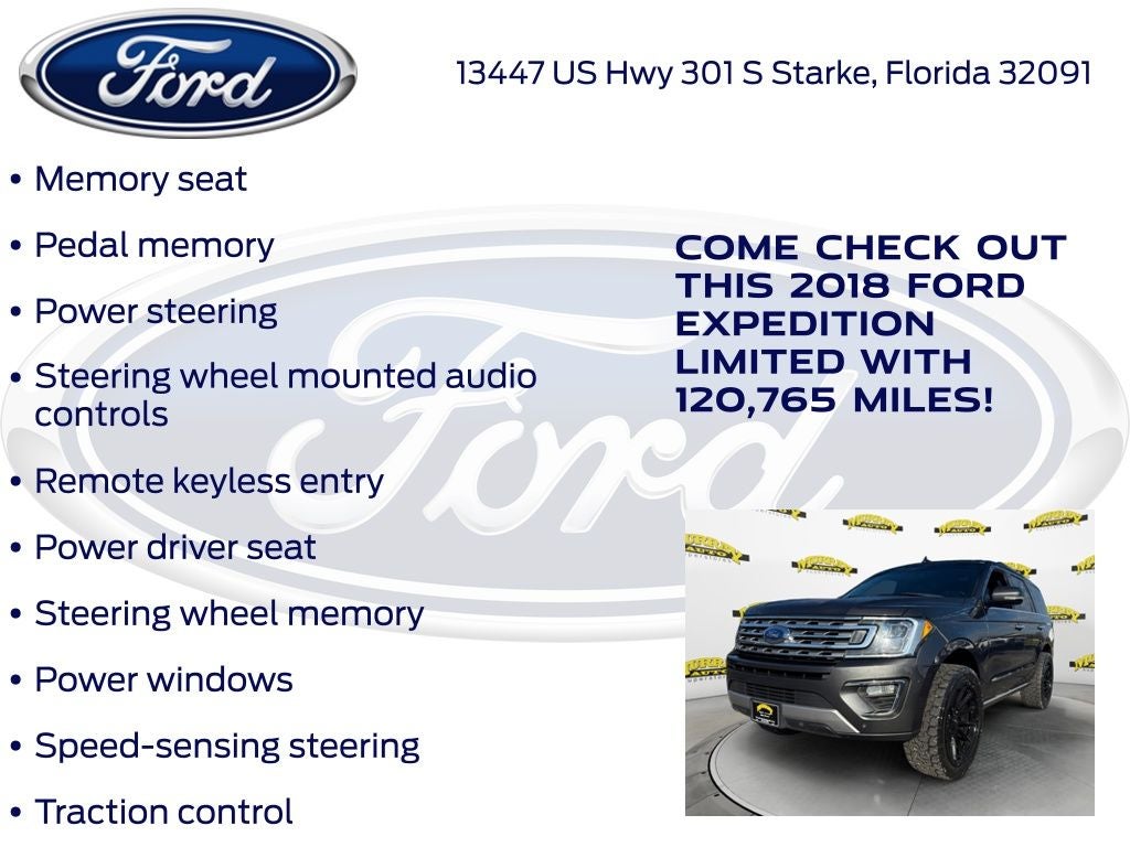 2018 Ford Expedition Limited