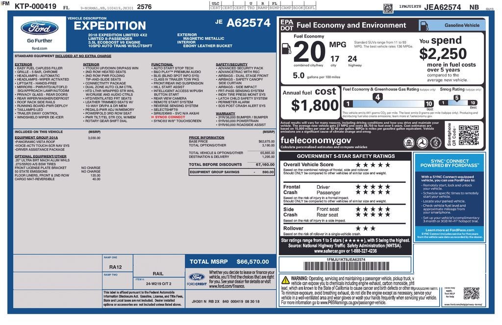 2018 Ford Expedition Limited