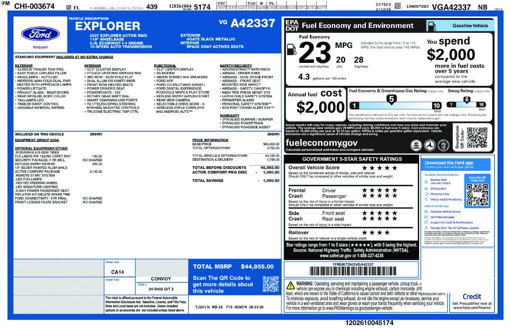 2027 Ford Explorer Active 200A