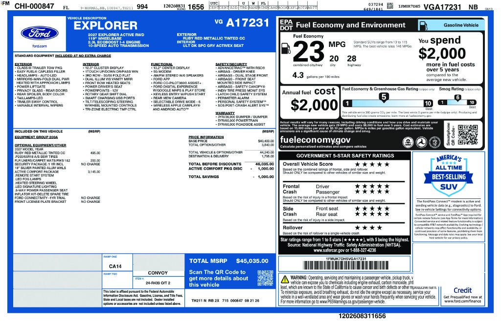 2027 Ford Explorer Active 200A