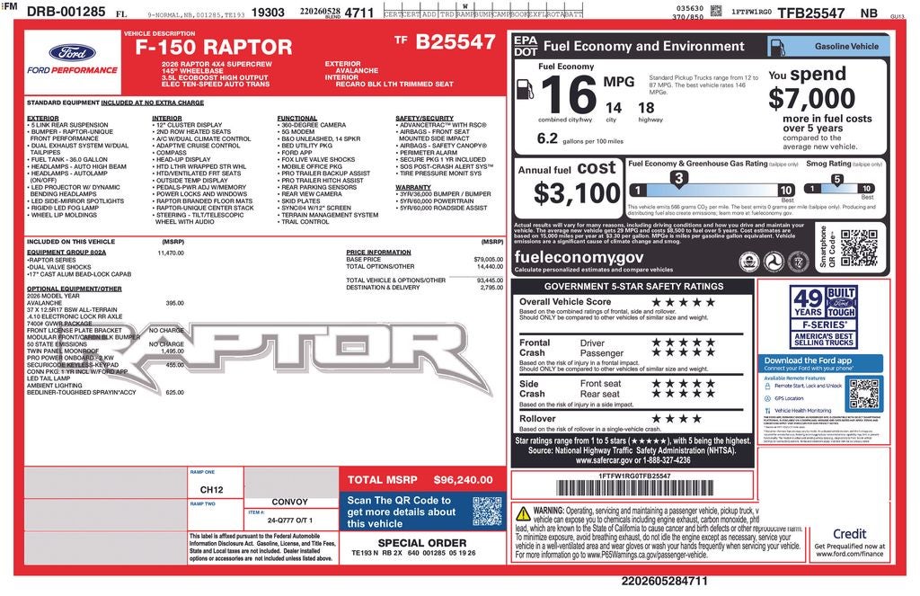 2026 Ford F-150 Raptor 802A