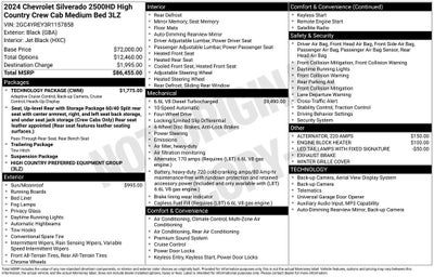 2024 Chevrolet Silverado 2500HD High Country