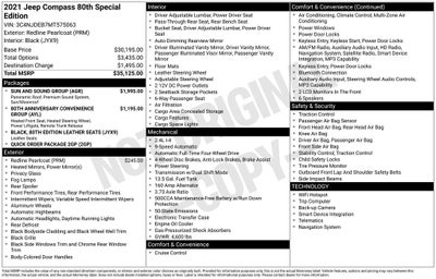 2021 Jeep Compass 80th Special Edition